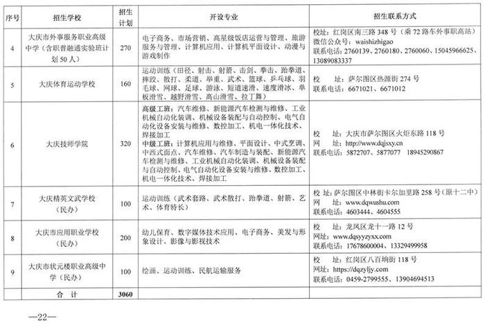 2024大庆中考考试时间、招生计划发布