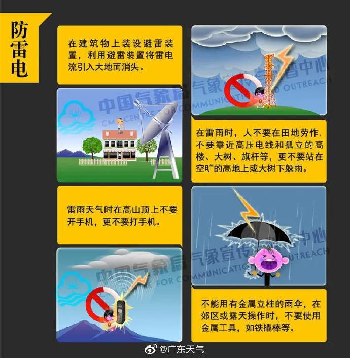 今年首个台风或将生成？官方回应｜强降水再次来袭！广东天气即将有变→