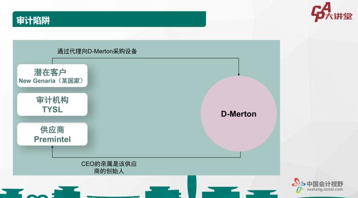 CPA大讲堂第29期丨上国会宋德亮：洞察审计陷阱，只需看场电影