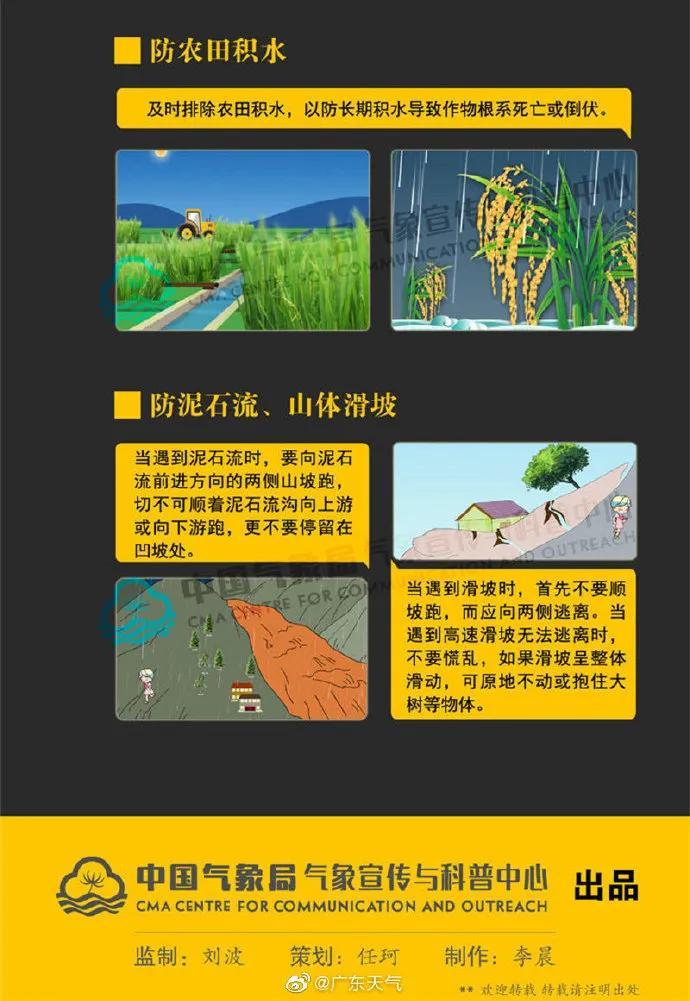 今年首个台风或将生成？官方回应｜强降水再次来袭！广东天气即将有变→