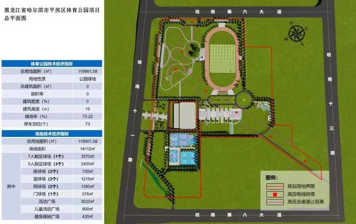 各种球场+星空营地+滑板场地……哈市又一体育公园开建！