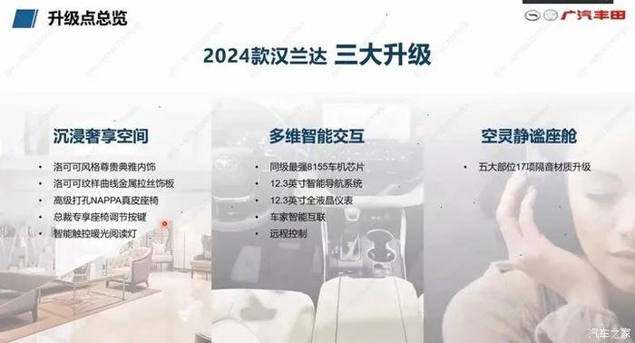 2024款丰田汉兰达将于6月正式上市！