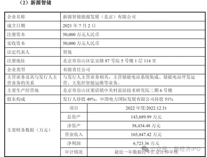 创始人父亲为前国家电网厅级干部，北京海博思创冲刺科创板募资7.8亿，创始人一家四口围绕国家电网创业