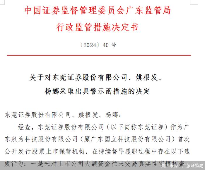 因未按规定填报现场检查报告等问题 东莞证券及保代被监管出具警示函