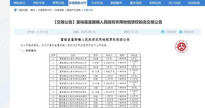 发包的河套地变新增耕地争议：镇政府指村集体私分私用，后者否认