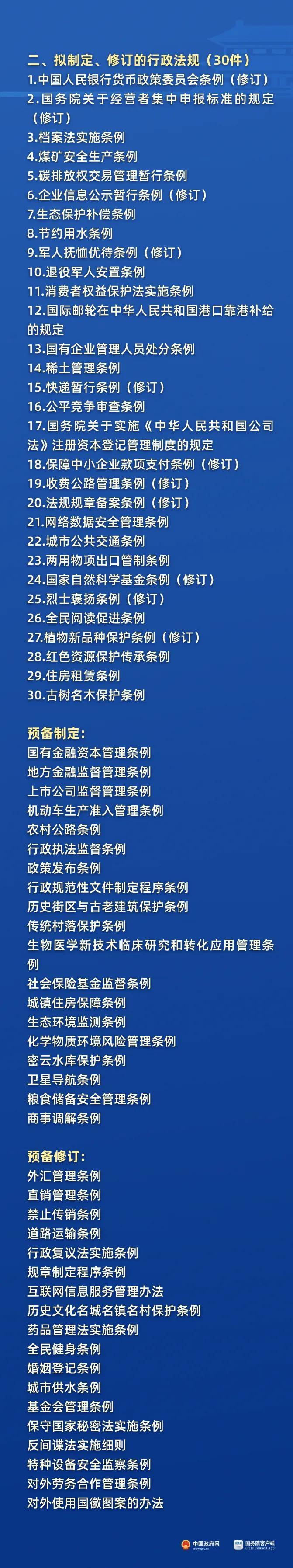 这些立法项目明确！国务院2024年度立法工作计划发布