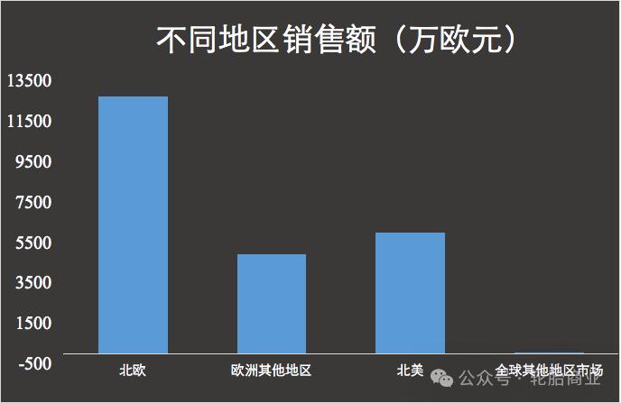 罢工，停产，轮胎企业一季度损失2个亿