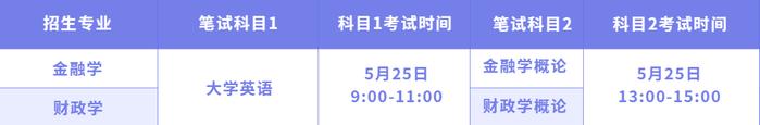 上海立信会计金融学院2024年插班生招生简章