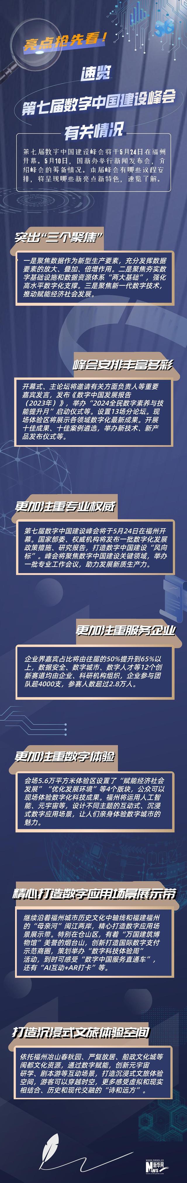 亮点抢先看！速览第七届数字中国建设峰会有关情况