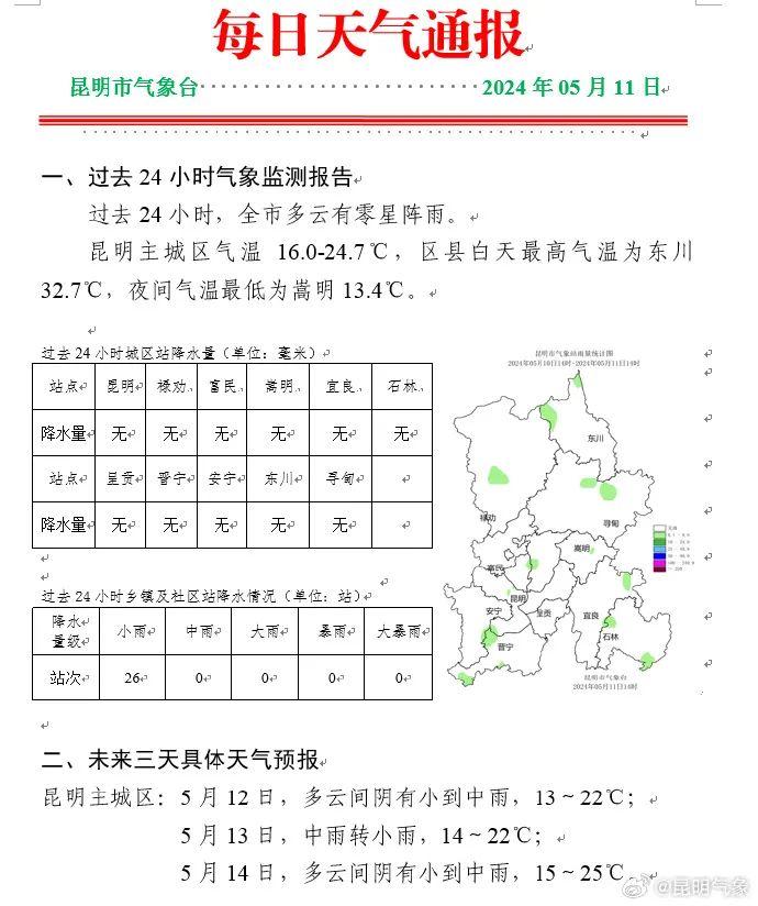 关窗！关窗！雷电大雨暴雨要来了！还有9级阵风！