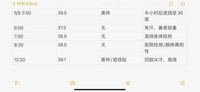 高烧近40℃！最近不少孩子中招，家长急了：医生说没药可治？