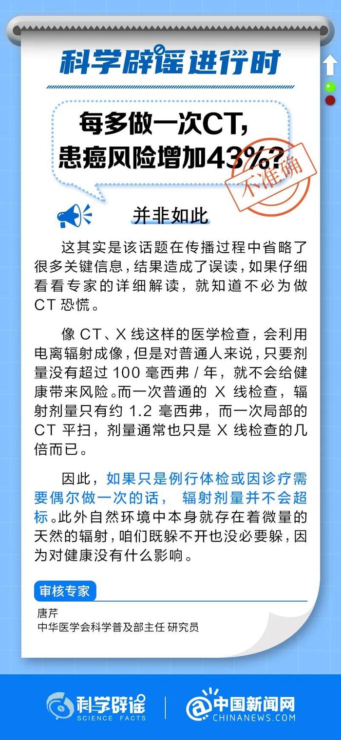 知晓｜13~28℃，今年北京计划供应约600万平方米商品住房！全国消费品以旧换新行动－北京站暨北京消费季焕新生活节正式启动！