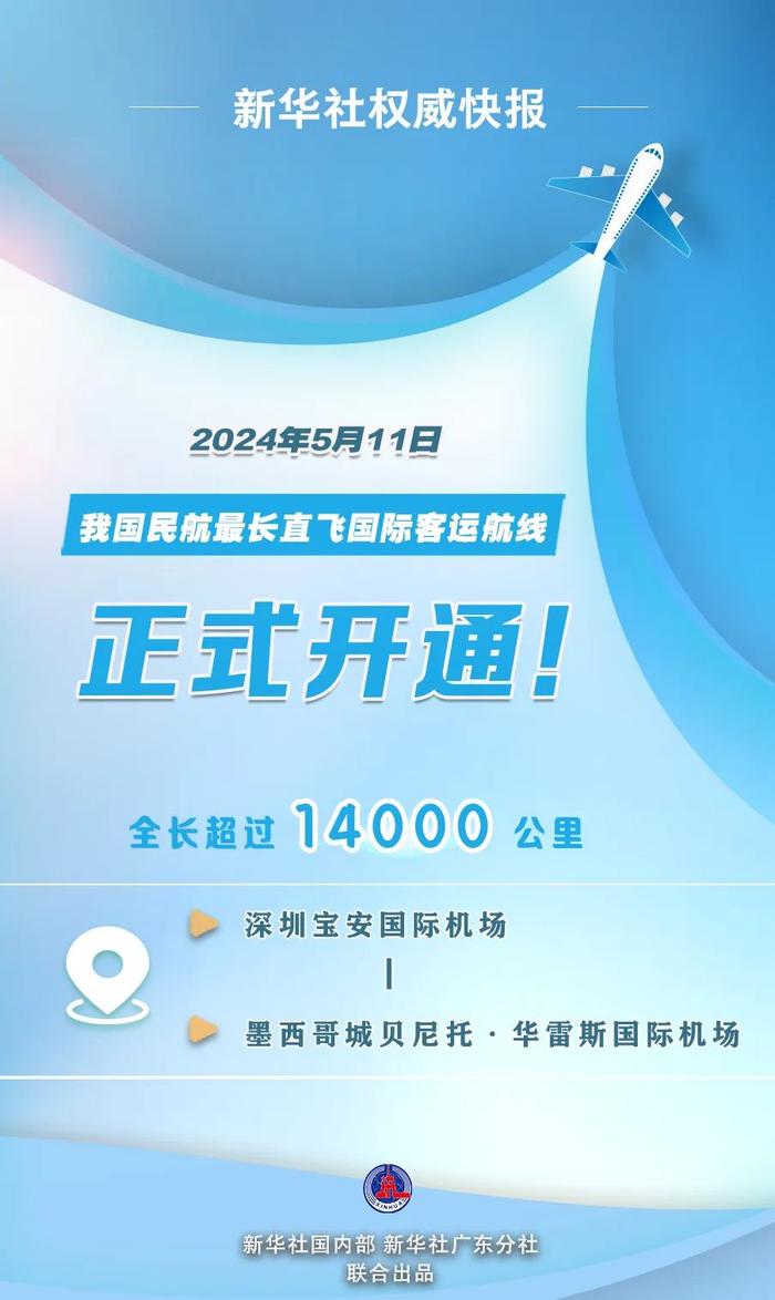 知晓｜13~28℃，今年北京计划供应约600万平方米商品住房！全国消费品以旧换新行动－北京站暨北京消费季焕新生活节正式启动！