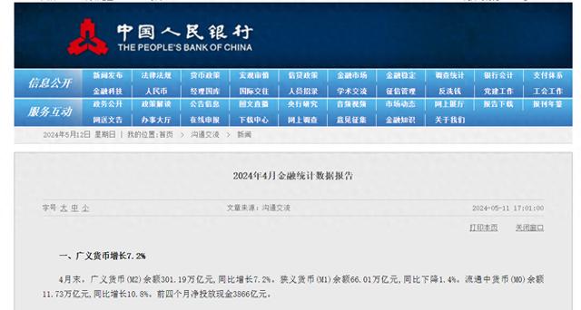 央行发布前4个月金融统计数据报告 贷款增加10.19万亿元