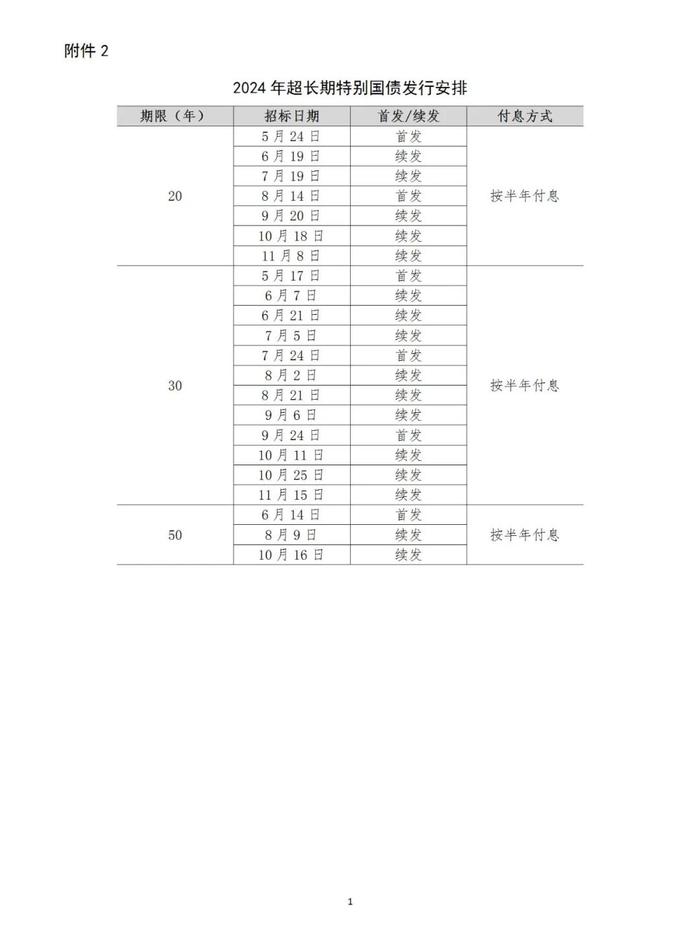 多地抢空！有人凌晨5点排队……是啥？