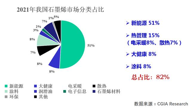 院士报告厅｜刘忠范：石墨烯等新材料产业发展的底层逻辑