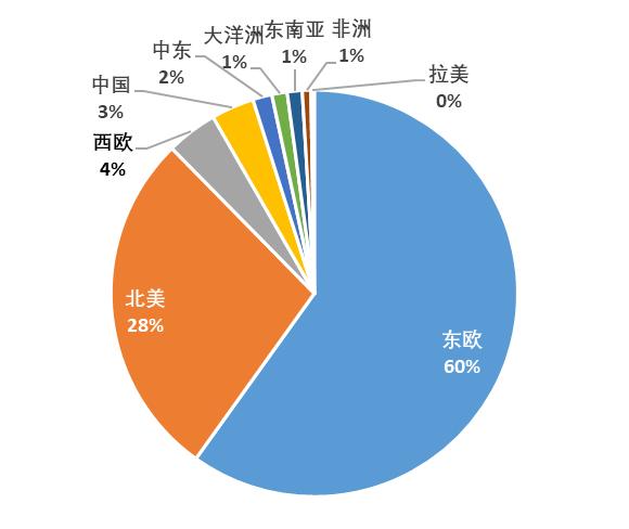 从海外舆论看中企出海：“产品”和“中国”，哪个更受关注？