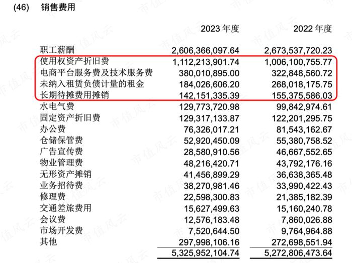 全国最强药店，两广分销龙头，从16亿到755亿，收入连增20年！探寻国药一致的业务扩张之路