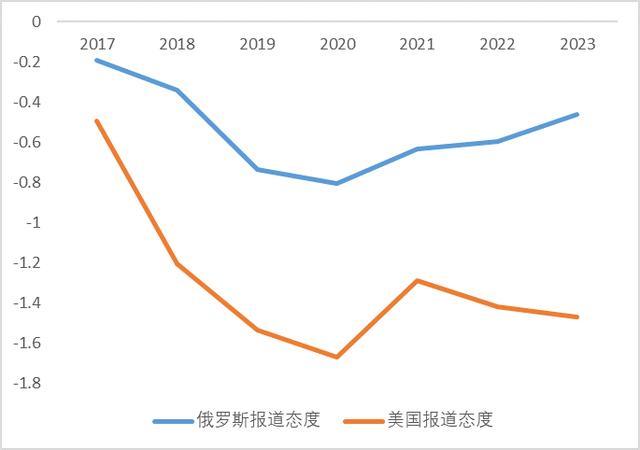 从海外舆论看中企出海：“产品”和“中国”，哪个更受关注？