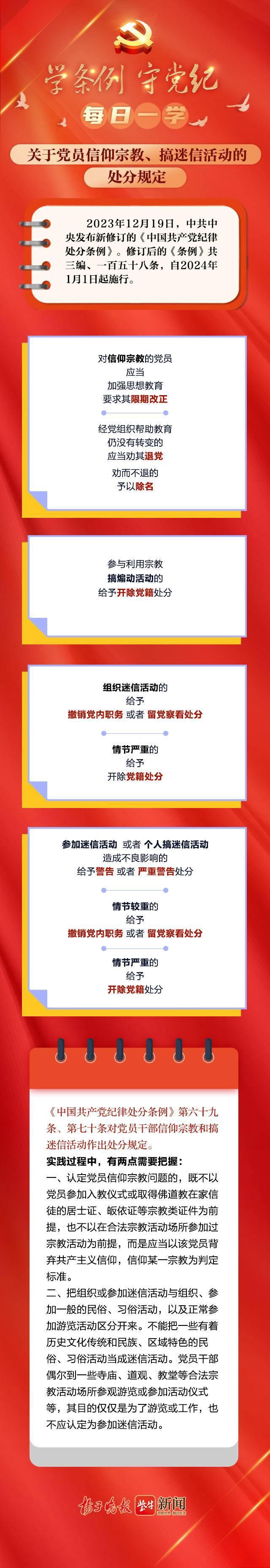 每日一学 | 关于党员信仰宗教、搞迷信活动的处分规定