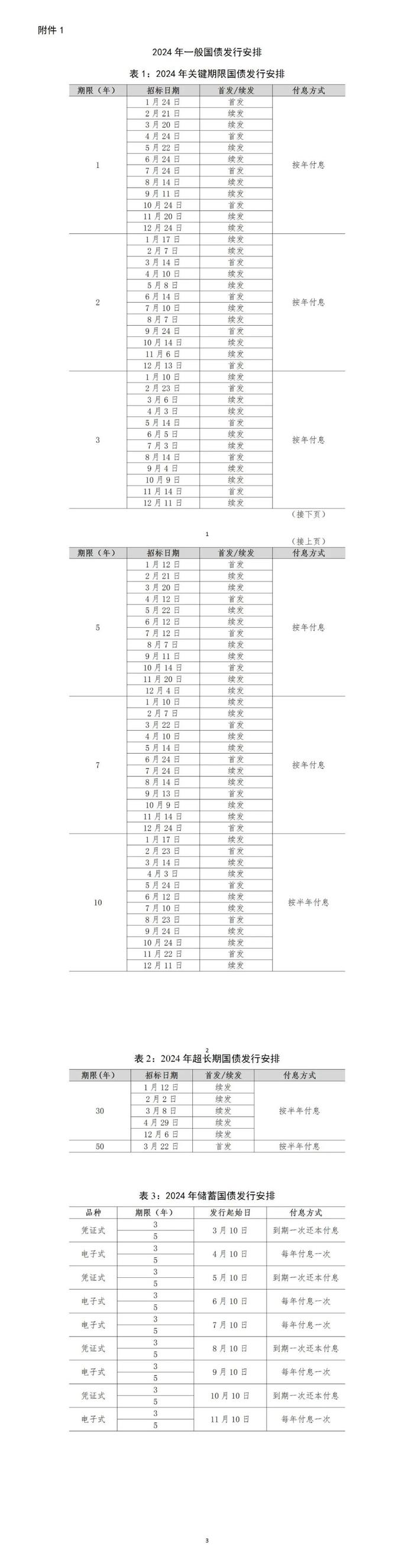 多地抢空！有人凌晨5点排队……是啥？