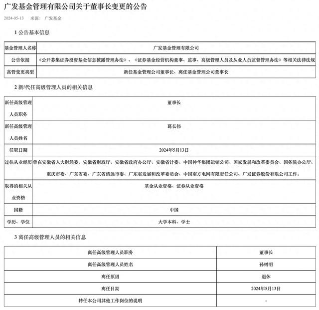 广发基金董事长变更：孙树明因退休离任，58岁葛长伟接任