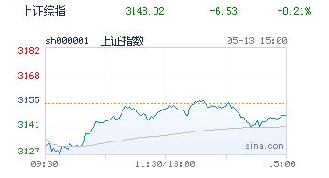 市场唯一主线：出海！哪些是重点？ | 蒋衍看盘