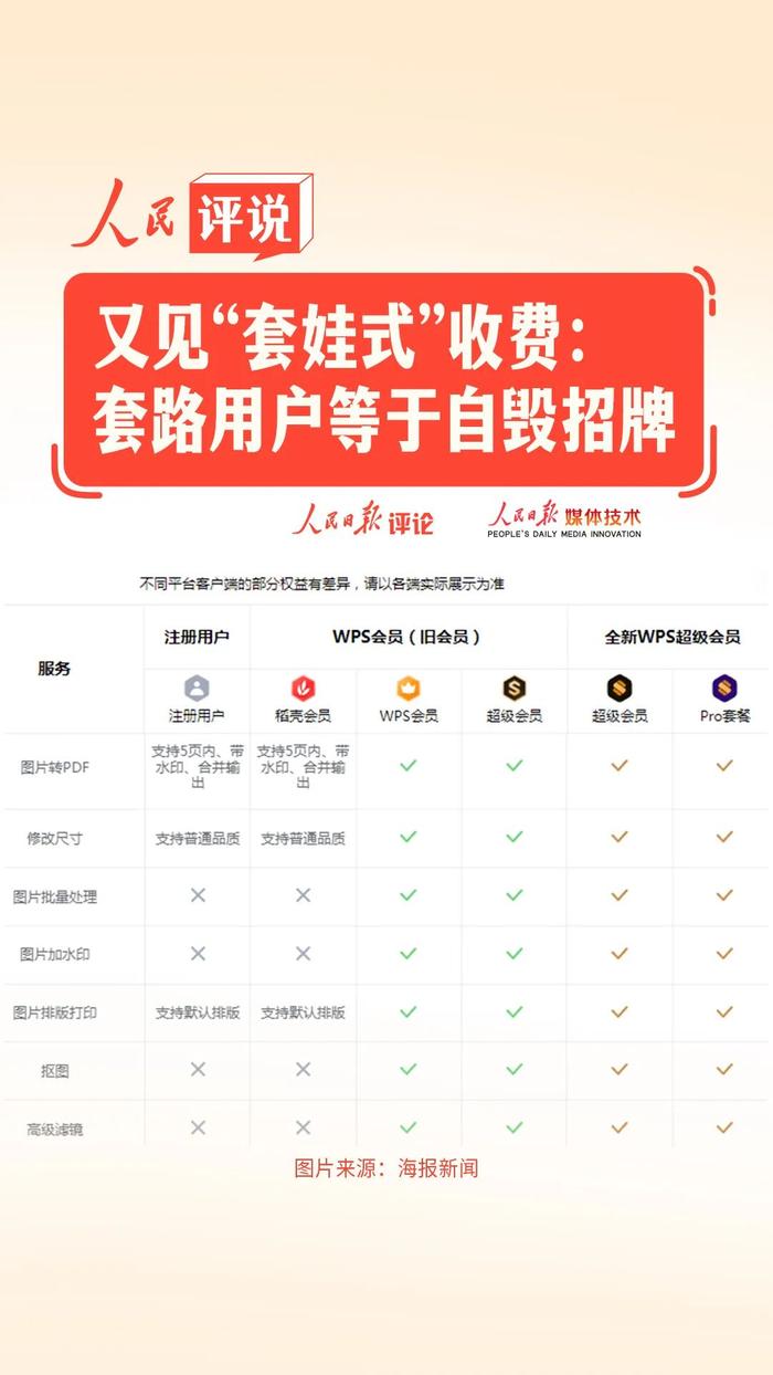 又见“套娃式”收费，人民锐评：套路用户等于自毁招牌