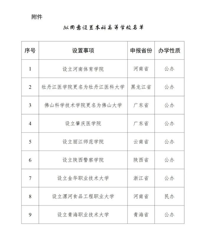 教育部公示，佛山大学、河南体育学院要回归了！