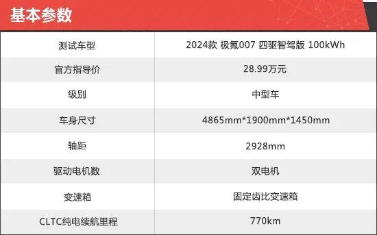 2024款极氪007新车商品性评价