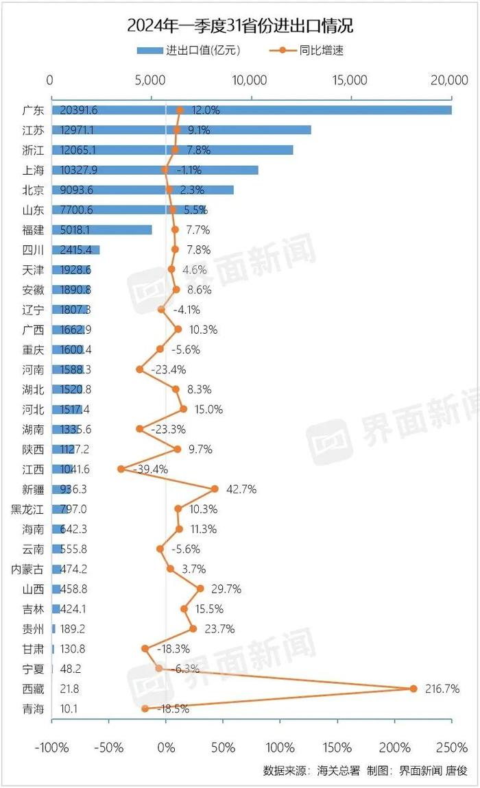 富士康大撤退！中原第一省，传出三个隐秘信号