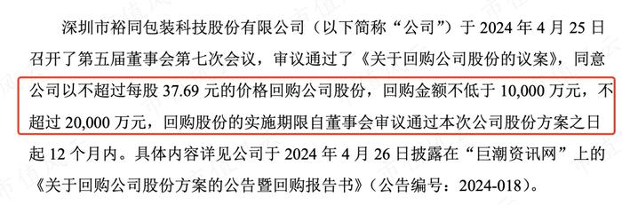 北向、社保基金、公募基金二季度最新动向，哪些公司最受宠？