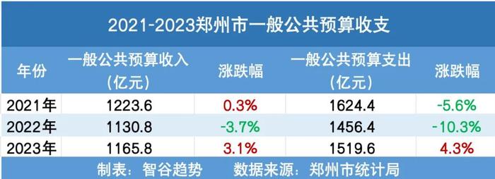 富士康大撤退！中原第一省，传出三个隐秘信号