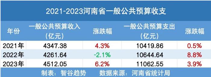 富士康大撤退！中原第一省，传出三个隐秘信号