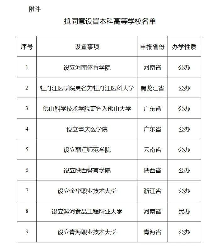 知晓｜14~31℃，@高校毕业生，供岗10万+，多个专场招聘会开启！超长期特别国债5月17日起发行！同等学力全国统考19日进行！