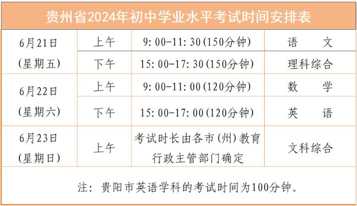 贵阳市2024年中考时间确定