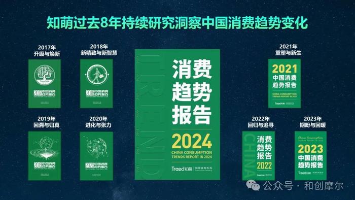 2024中国消费趋势洞察报告：站在消费转折点，品牌如何驭势增长