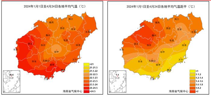 今起入汛！或有7~9个热带气旋影响海南，可能出现个别较强台风……