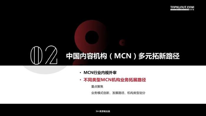 2024中国MCN行业发展研究报告（附下载）