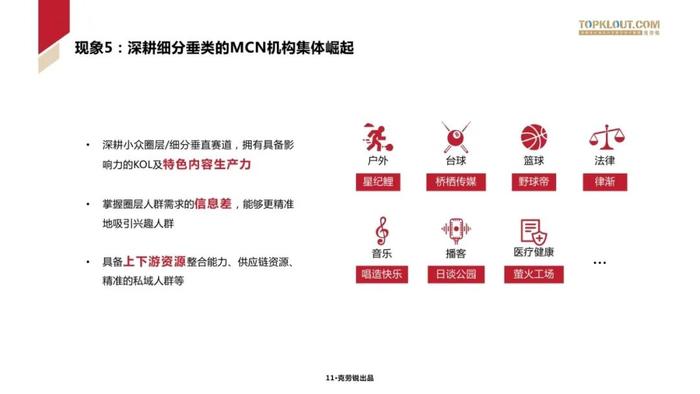 2024中国MCN行业发展研究报告（附下载）