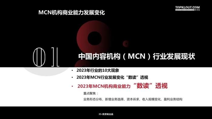 2024中国MCN行业发展研究报告（附下载）