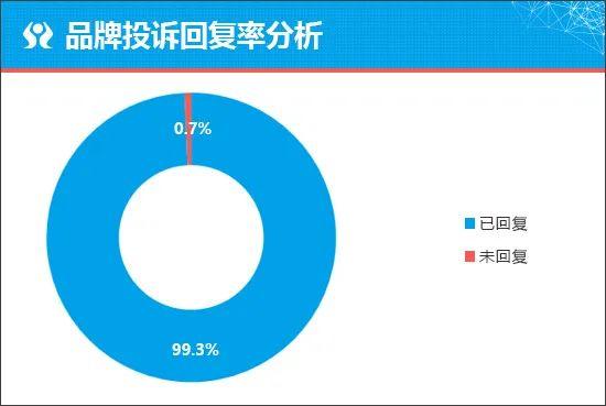 质选车：捷途X90 PRO能否成为品牌新爆款