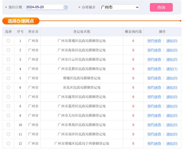 预约已满！广州“520”婚姻登记火爆
