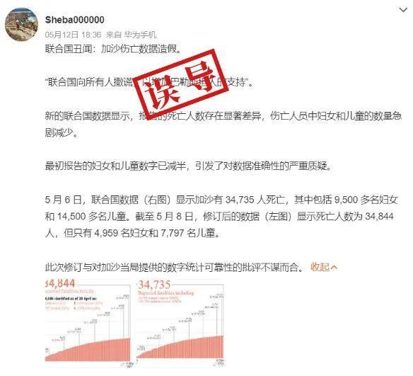 明查｜联合国对加沙伤亡数据造假？误导