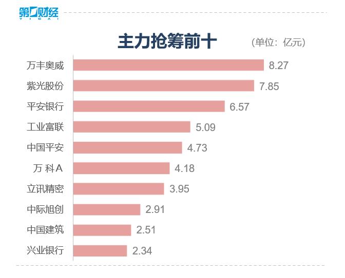 反弹戛然而止 假阴线有何玄机？