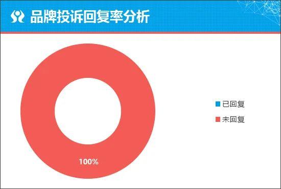 质选车：知豆彩虹能否助品牌“起死回生”