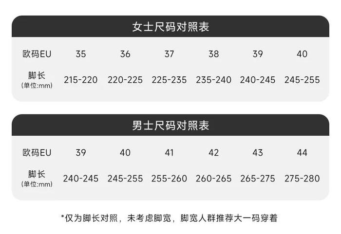 半价清仓，99元入！戴安娜王妃挚爱的「小白鞋」，全球明星都爱穿