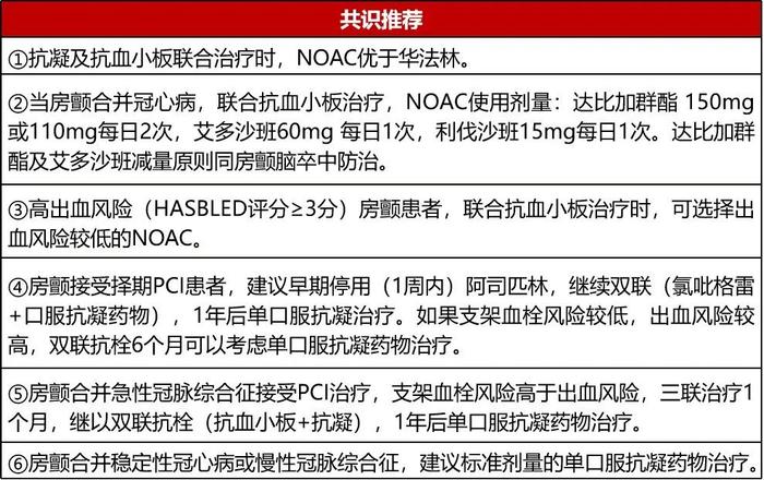 老年房颤中国共识出炉！基于十条专家建议全面解读