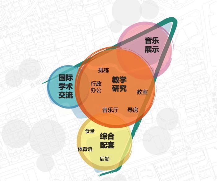 【探索】上海校园建筑遗存探秘：上海音乐学院建筑群