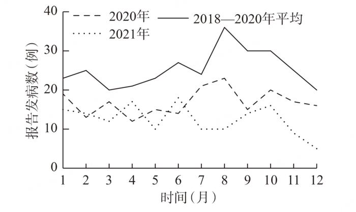 那些狂犬病幸存者，是怎么活下来的？